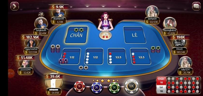 Khám phá thế giới Lucky Zodiac và cơ hội trúng thưởng lớn cho người chơi