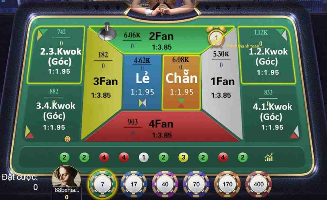 Khám phá go88 thiên đường giải trí và cơ hội vàng với go88 hàng đầu Việt Nam