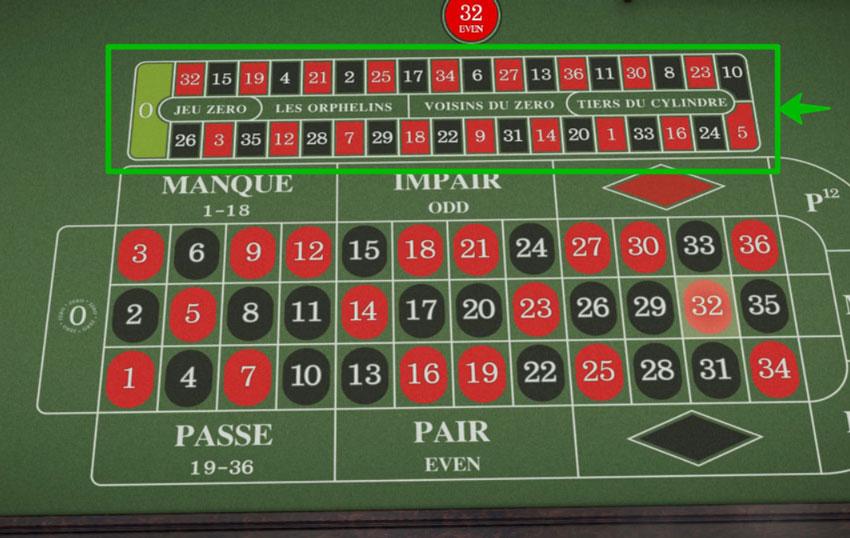 Khám phá tỷ lệ kèo World Cup hôm nay cùng mẹo dự đoán chính xác