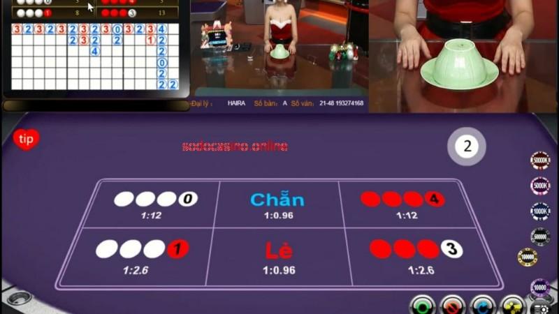 Bí quyết thắng lớn bóng đá cá cược với những mẹo chơi bóng đá cá cược hiệu quả