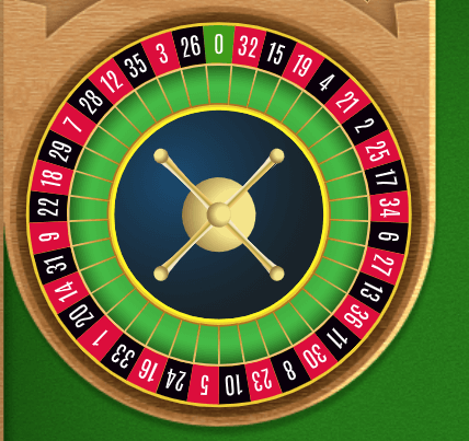 Khám phá online casino với free bonus không cần deposit và nhận ngay phần thưởng hấp dẫn